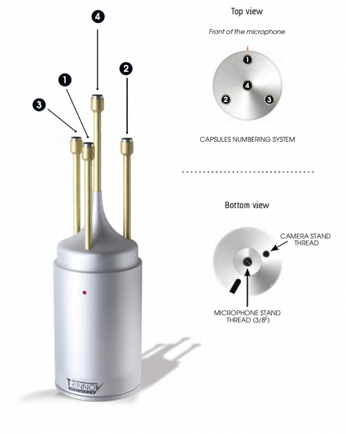 Trinnov Audio  3D mikrofon