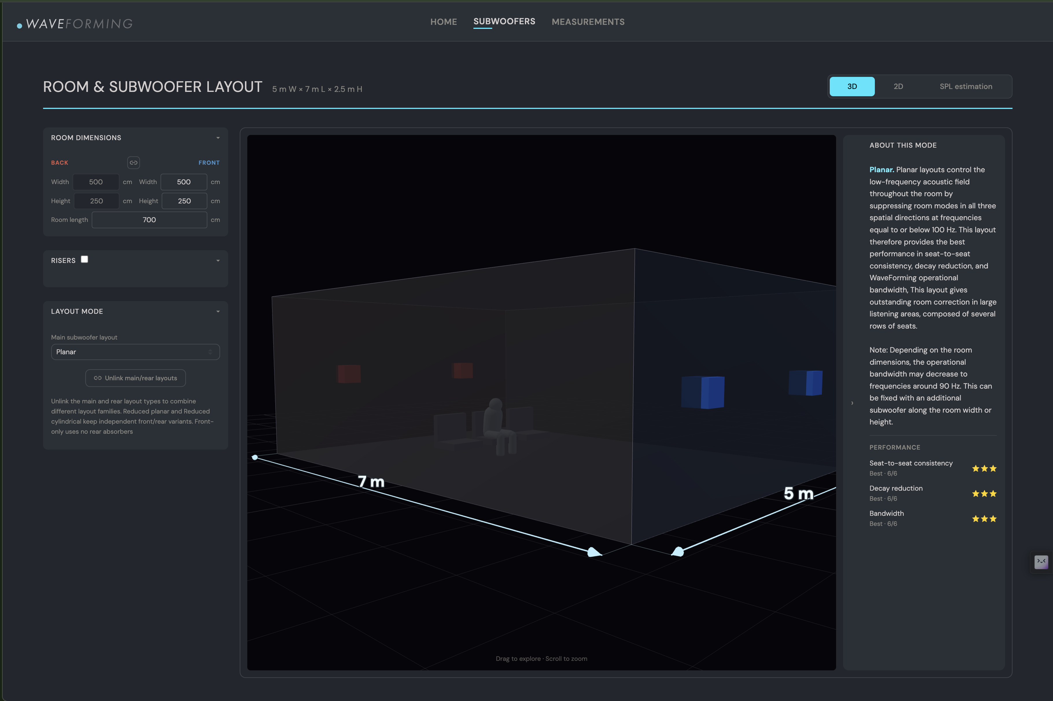 Trinnov_WaveForming_Design_Tools_4