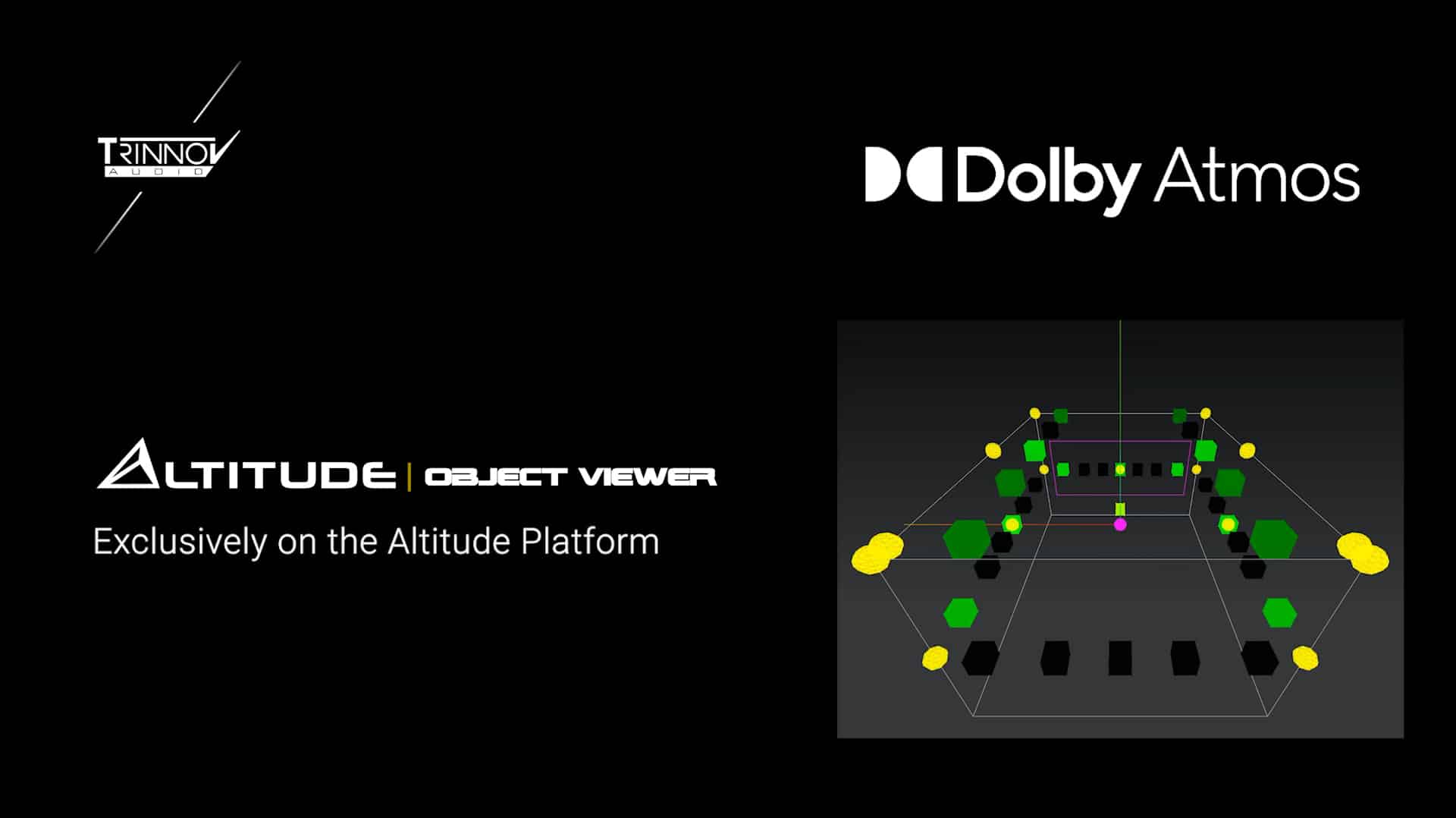 Dolby Atmos Visualizer