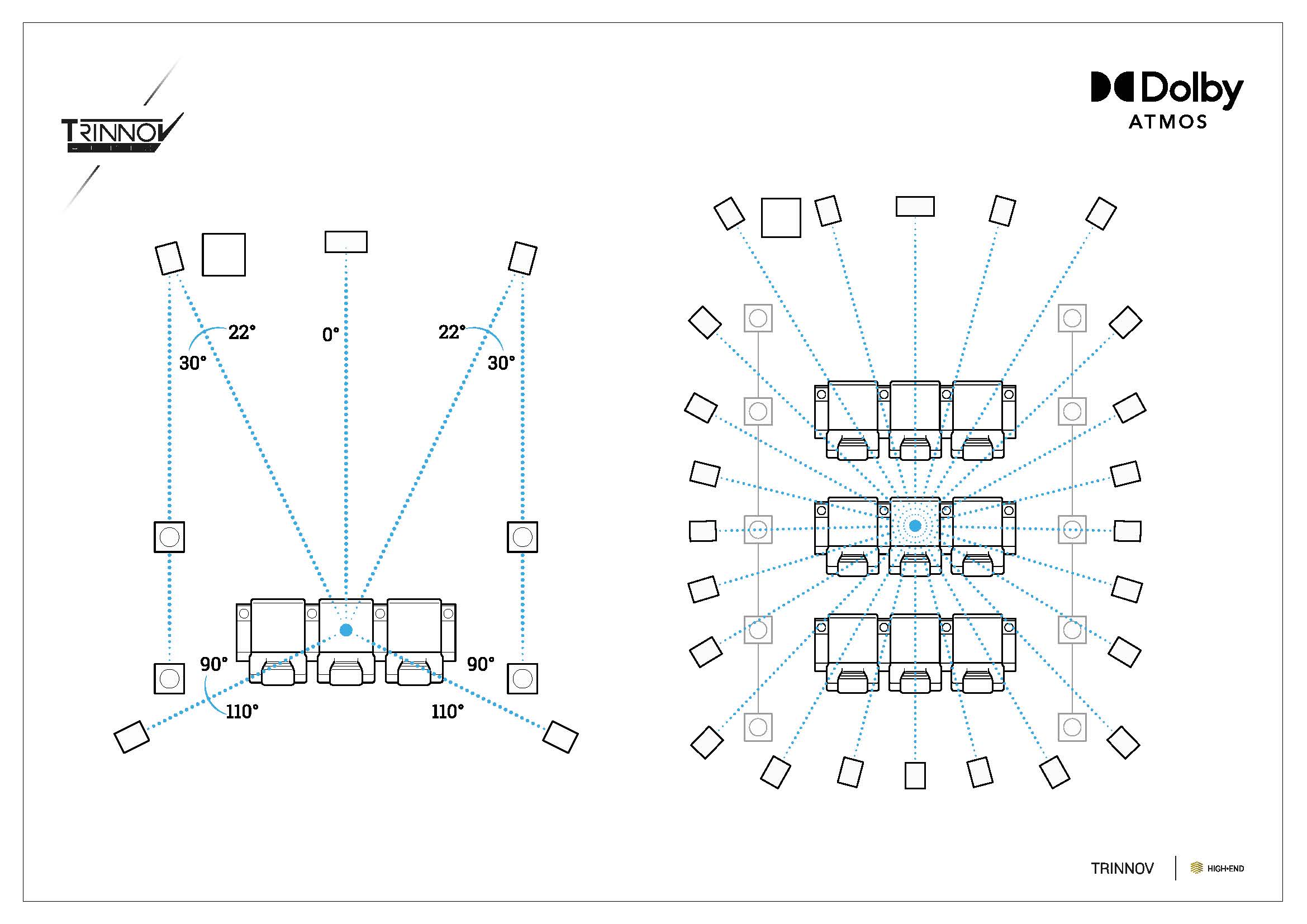 What is Dolby Atmos? The immersive audio tech explained